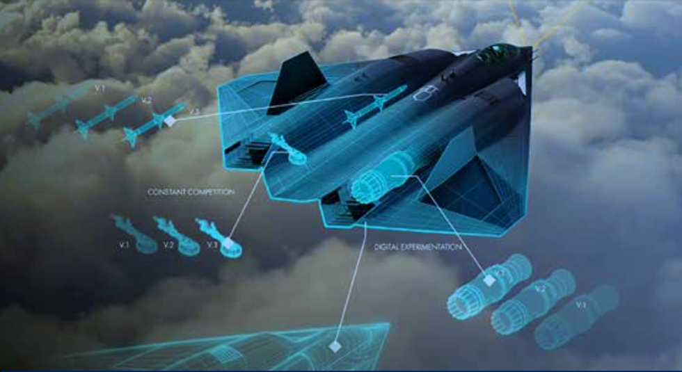 Next-Generation Air Dominance Next-Generation Air Dominance